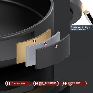 JOUING Plateau Tournant Epices Rangement Epices Cuisine 2 Etages étagère à épices Rotatif Métal Lazy Susan Organisateur pour ArmoireBlanc