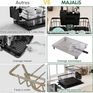 MAJALiS Egoutoire Vaisselle 2 Niveaux, Égouttoir Vaisselle Cuisine en Acier Inoxydable Noir avec Porte-Gobelets et Porte-Ustensiles, Tapis de Séchage