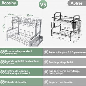 Egoutoire Vaisselle Cuisine 2 Niveaux, INOX Égouttoir Vaisselle sur Evier avec Porte-Gobelets et Porte-Ustensiles, Grande Séchoir à Vaisselle Rangement Vaisselle, Argenté