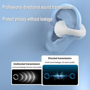 Casque Bluetooth,Écouteurs Bluetooth 5.3 avec Micro Stéréo Design de l&amp;apos;oreille Clip Casque sans Fil IP7 Étanche,Casque Bluetooth Sport avec LED Affichage pour iPhone/Samsung/Android/xiaomi