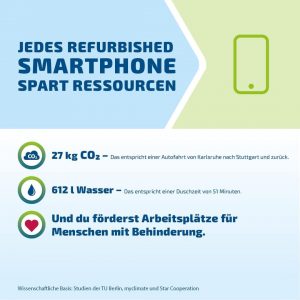 Apple iPhone 13, 128 Go, Minuit Reconditionné