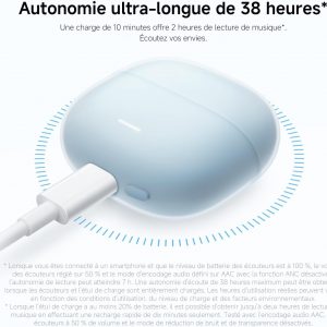 Xiaomi Redmi Buds 6 Lite Écouteurs sans Fil, Annulation de Bruit, légers, jusqu&apos;à 36 Heures d&apos;autonomie, Bluetooth 5.3