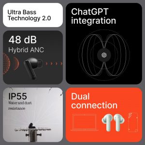 CMF by Nothing Buds 2 Écouteurs sans Fil avec ANC Hybride de 48 DB, autonomie de 55 Heures, Driver PMI de 11 mm, 6 micros HD et Audio Spatial, résistance à l’Eau IP55 – Gris foncé