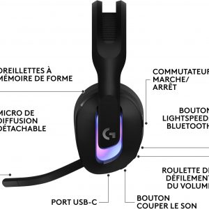 Logitech G G522 LIGHTSPEED casque gaming sans fil, LIGHTSYNC RVB, micro bande passante complète et audio synchronisé avancé, triple connectivité - LIGHTSPEED, Bluetooth, USB-A vers USB-C pour PC -Noir