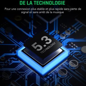 Black Shark Ecouteurs Bluetooth sans Fil avec Latence Ultra-Faible de 0,035s, Double Micro à Suppression du Bruit Ambiant, Bluetooth 5.3, Indice d’Étanchéité IPX5, Autonomie de 28h, Ecouteurs Gaming
