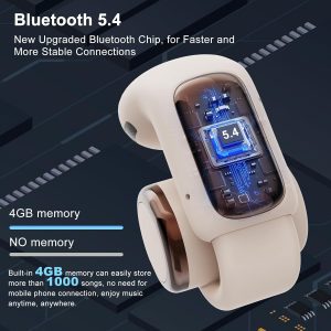 LOBKIN Écouteurs à Clip, Open Ear Earbuds sans Fil Bluetooth 5.4, Casque Conduction Osseuse avec Écran LED et Mémoire de 4 Go, Microphone HD Intégré, 36 Heures d&amp;apos;Autonomie