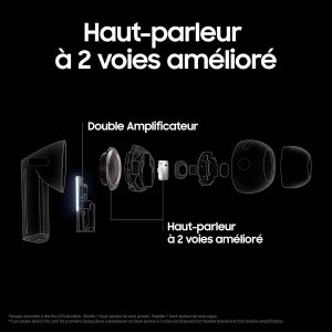 Samsung Galaxy Buds3 Pro, Écouteurs sans Fil, Réduction Active de Bruit, Bluetooth, Blanc, Audio 360, Galaxy AI, Chargeur Secteur Inclus, Version FR [Exclusivité Amazon]