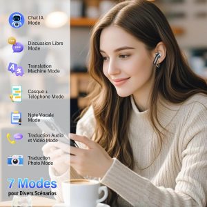 AI Écouteur Traducteur Instantané 164 Langues, ANC/ENC Réduction du Bruit, 7 Modes de Traduction, Écran Tactile LED, IPX7 Étanche, 48H Autonomie, Casque 3-en-1 Musique/Appels/Traducteur