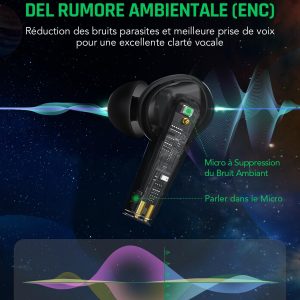 Black Shark Ecouteurs Bluetooth sans Fil avec Latence Ultra-Faible de 0,035s, Double Micro à Suppression du Bruit Ambiant, Bluetooth 5.3, Indice d’Étanchéité IPX5, Autonomie de 28h, Ecouteurs Gaming