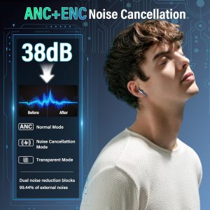 ZYHKON Ecouteurs Bluetooth sans Fil, Écouteur Bluetooth 5.4 avec Écran Tactile Multifonction, Stéréo Immersif Ecouteurs sans Fil avec Réduction du Bruit ANC ENC/Mode 5 EQ, IP7 Étanche, Bleu