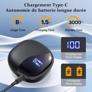 Écouteurs Bluetooth Traducteur Vocal Instantané IA, Conversation Instantanée Meilleur, Sans WiFi, 140+ Langues, Compatible iOS Android, Voyage Affaires