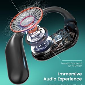 SANOTO IA Ecouteur Traducteur Instantané, 144 Langues Traducteur Vocal Instantané，Open Ear Ecouteurs, Oreillette Traduction Instantanée pour Voyages, Affaires et Etudes