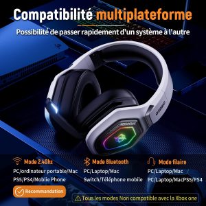 Ozeino Casque Gaming Sans Fil pour PC PS5 PS4, 2.4GHz Audio sans perte, USB & Type-C casque de jeu Ultra Stable avec Microphone Flip, Casque Gamer avec batterie 40 heures pour Switch Laptop Mobile Mac