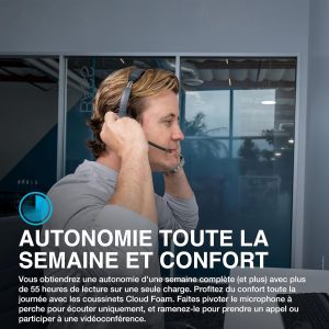 JLab Go Work Casque Bluetooth sans Fil avec Micro, 2e Génération - +55h d&apos;Autonomie, Bluetooth ou Dongle USB-C avec Connexion Multipoint pour Ordinateurs PC, Portables - Filaire ou sans Fil