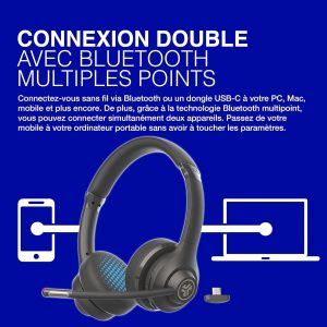 JLab Go Work Casque Bluetooth sans Fil avec Micro, 2e Génération - +55h d&apos;Autonomie, Bluetooth ou Dongle USB-C avec Connexion Multipoint pour Ordinateurs PC, Portables - Filaire ou sans Fil
