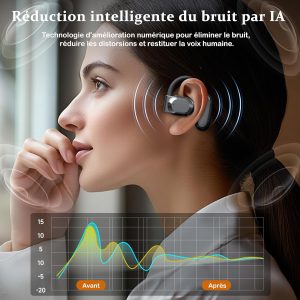 Écouteurs Bluetooth Traducteur Vocal Instantané IA, Conversation Instantanée Meilleur, Sans WiFi, 140+ Langues, Compatible iOS Android, Voyage Affaires