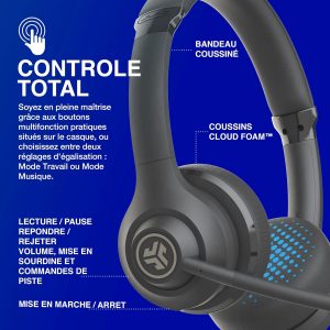 JLab Go Work Casque Bluetooth sans Fil avec Micro, 2e Génération - +55h d&apos;Autonomie, Bluetooth ou Dongle USB-C avec Connexion Multipoint pour Ordinateurs PC, Portables - Filaire ou sans Fil